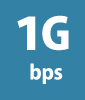 伝送速度1Gbps